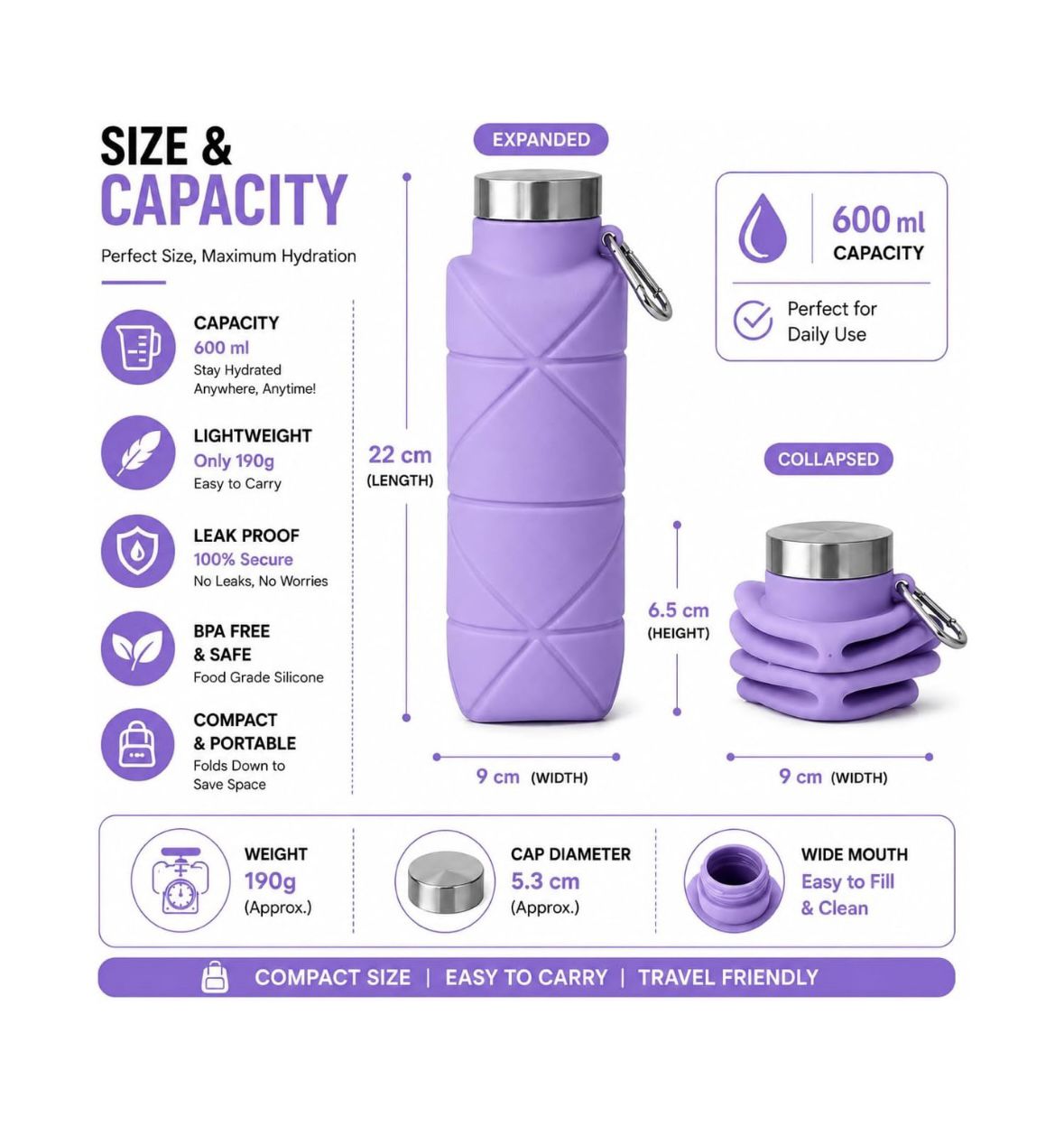 CartonCool square collapsible bottle